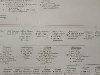 IMG_20190324_140845